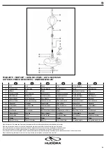 Предварительный просмотр 2 страницы Hudora Punching Ball Instructions On Assembly And Use