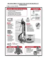 Preview for 19 page of Hudson River Saranac Free Standing Operating & Installation Instructions Manual