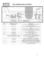 Preview for 27 page of Hudson River Saranac Free Standing Operating & Installation Instructions Manual