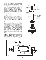 Предварительный просмотр 7 страницы hudson valley Beacon HVFC 4299 Owner'S Manual