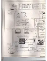 Предварительный просмотр 88 страницы Hudson 1941 Big Boy Business Owner'S Manual