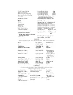 Предварительный просмотр 14 страницы Hudson 1947 3/4-TON COMMERCIAL Owner'S Manual