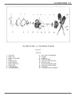 Preview for 131 page of Hudson 1948 - 1952 Service Manual