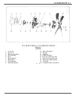 Preview for 133 page of Hudson 1948 - 1952 Service Manual