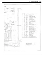 Preview for 149 page of Hudson 1948 - 1952 Service Manual