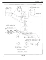 Preview for 215 page of Hudson 1948 - 1952 Service Manual