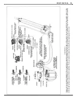 Preview for 101 page of Hudson 1948 Commodore Service Manual