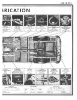 Предварительный просмотр 7 страницы Hudson 1953 Super Jet Mechanical Procedure Manual