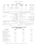 Предварительный просмотр 26 страницы Hudson 1955 Rambler Technical & Service Manual