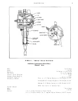 Предварительный просмотр 72 страницы Hudson 1955 Rambler Technical & Service Manual