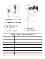 Предварительный просмотр 125 страницы Hudson 1955 Rambler Technical & Service Manual