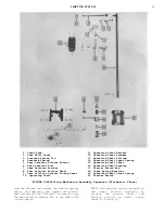 Предварительный просмотр 175 страницы Hudson 1955 Rambler Technical & Service Manual