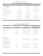 Предварительный просмотр 242 страницы Hudson 1955 Rambler Technical & Service Manual