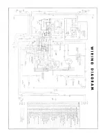 Preview for 2 page of Hudson 481 Series Owner'S Manual