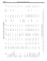 Предварительный просмотр 74 страницы Hudson 63 1936 Mechanical Procedure Manual