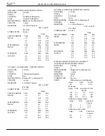 Предварительный просмотр 76 страницы Hudson 63 1936 Mechanical Procedure Manual