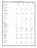 Предварительный просмотр 304 страницы Hudson 63 1936 Mechanical Procedure Manual