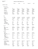 Предварительный просмотр 314 страницы Hudson 63 1936 Mechanical Procedure Manual