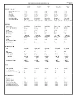 Предварительный просмотр 315 страницы Hudson 63 1936 Mechanical Procedure Manual