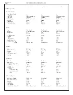 Предварительный просмотр 322 страницы Hudson 63 1936 Mechanical Procedure Manual