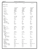 Предварительный просмотр 330 страницы Hudson 63 1936 Mechanical Procedure Manual