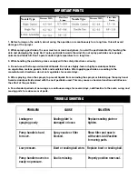 Preview for 3 page of Hudson Bak-Pak 13194 Product Instructions