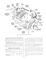 Предварительный просмотр 14 страницы Hudson DB-40 Service Manual