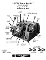 Preview for 5 page of Hudson Power Speedex 9180MC Manual