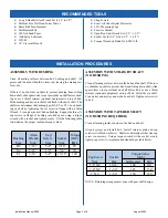 Preview for 2 page of Hudson Tuf-Lite 5000 Series Installation Manual