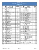 Preview for 8 page of Hudson Tuf-Lite II 1000 Series Installation Manual