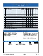 Preview for 6 page of Hudson Tuf-Lite III 5000 Series Installation Manual