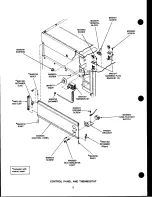 Preview for 8 page of Huebsch 28CE Parts And Service Manual