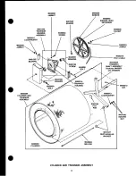 Preview for 11 page of Huebsch 28CE Parts And Service Manual