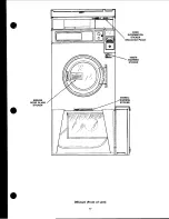 Preview for 19 page of Huebsch 28CE Parts And Service Manual