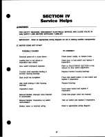 Preview for 29 page of Huebsch 28CE Parts And Service Manual