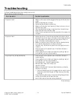 Preview for 19 page of Huebsch Alliance Laundry Systems DR7 User Manual