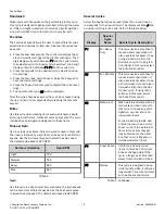 Preview for 12 page of Huebsch Alliance Laundry Systems TR7 User Manual