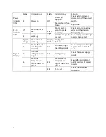 Preview for 9 page of Huebsch Filter-Aire 2000 User Manual