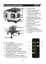 Preview for 54 page of Huepar DT03CG User Manual