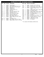 Preview for 7 page of Huffy 211014 Owner'S Manual