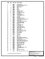 Preview for 5 page of Huffy 21147703 Owner'S Manual