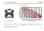 Предварительный просмотр 4 страницы Huge Pump HP 05 User Manual