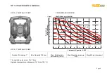 Предварительный просмотр 4 страницы Huge Pump HP 10 User Manual