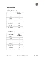 Preview for 25 page of Huge Systems MediaVault U320-R User Manual