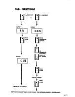 Предварительный просмотр 24 страницы Hughes & Kettner Access Manual