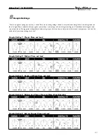 Предварительный просмотр 27 страницы Hughes & Kettner DFX Manual