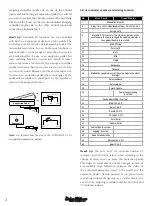 Preview for 4 page of Hughes & Kettner FSM-432 MK III Manual