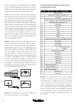 Preview for 8 page of Hughes & Kettner FSM-432 MK III Manual