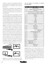 Preview for 12 page of Hughes & Kettner FSM-432 MK III Manual