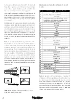 Preview for 20 page of Hughes & Kettner FSM-432 MK III Manual